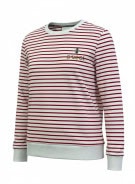GUCCI CREWNECK SWEATSHIRT STRIPED WHITE RED MENS PRE OWNED M